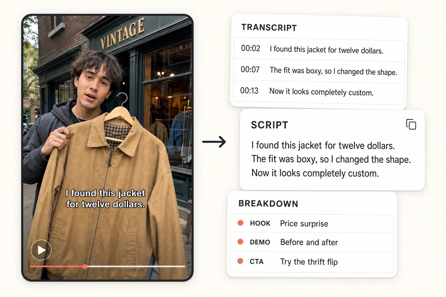 A street-fashion short video transformed into a timestamped transcript, clean script, and AI scene breakdown